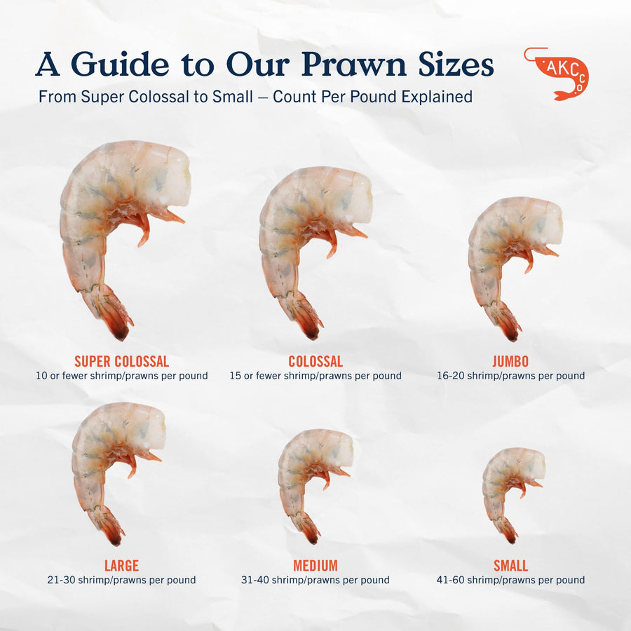 Prawn Sizes