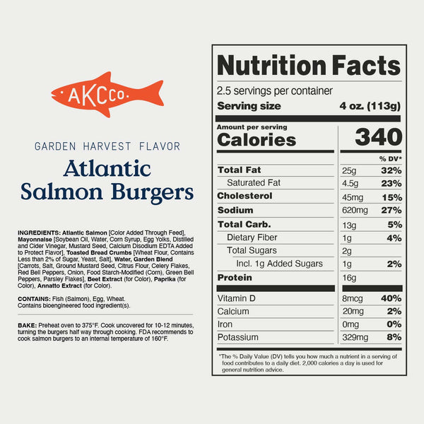 Atlantic Salmon Burger Ingredients / Nutrition Facts