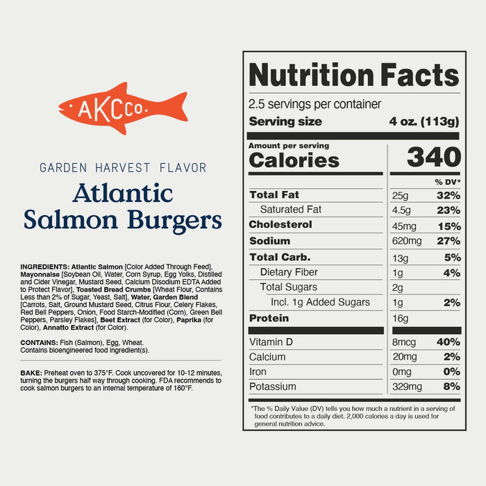 Atlantic Salmon Burger Ingredients / Nutrition Facts